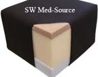 3 layer stretcher pad